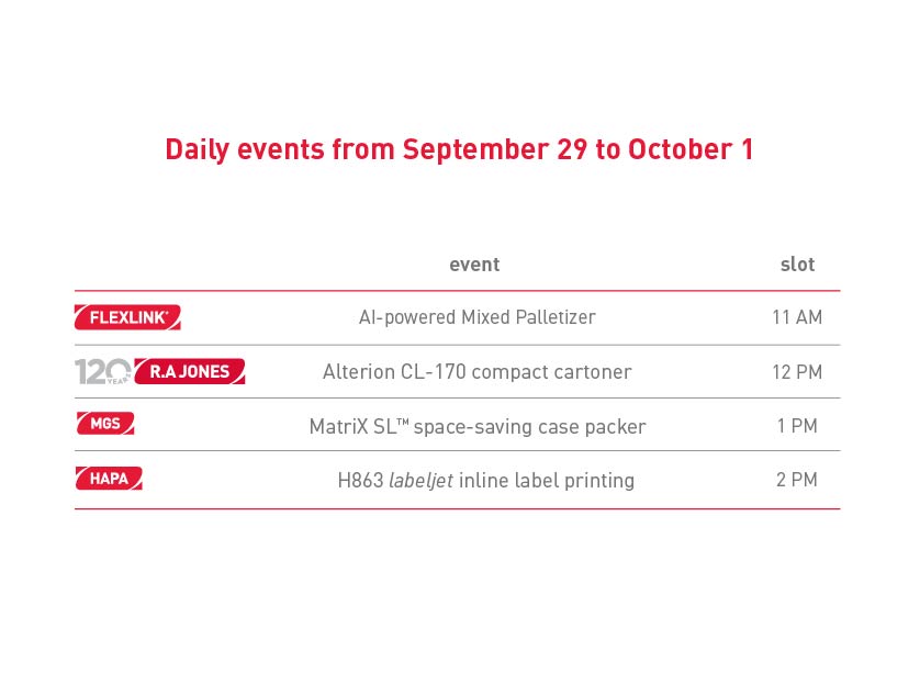 Pack Expo daily events